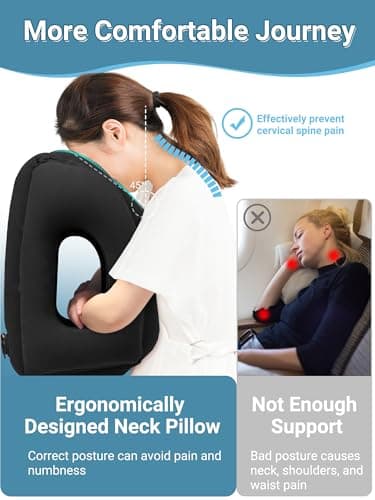 Maliton Inflatable Travel Pillow, Airplane Neck Support for Long Flights — view 2