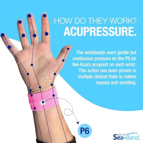 Sea-Band Pink Adult Travel & Motion Sickness Acupressure Wristband, 1 Pair — view 5