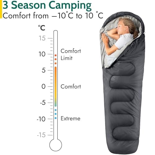Trail Mummy Sleeping Bag For Adults, Single 3 Season Spring Autumn Winter, 300gsm, Waterproof, Outdoor Camping, Internal Pockets, Lightweight Compression Bag — view 3