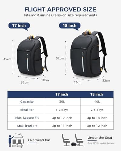 Ponhog Laptop Backpack for Men - 900D Travel Backpack fit 17.3 Inch Laptop, Tech Backpack with USB Charging Port Anti-Theft Pocket, 30L Smart Rucksack for College Business Work Overnight Black — view 3