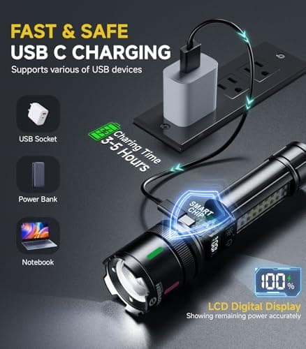 Esgreen 2 Pack Rechargeable Torches LED High Lumens 500000 Long Lasting 12H — view 5