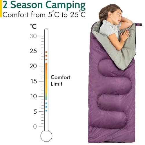 Trail Kids Sleeping Bag, Mini Envelope 200gsm, 2 Season Summer Spring Autumn, Boys, Girls, Outdoor Camping, Lightweight Compression Carry Bag, 160cm x 65cm — view 4