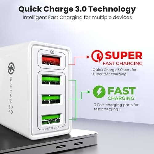 Fast Charger Plug USB Charger – Ultra Fast 4 Port Multi USB Plug Adaptor UK – 33W Quick Charge 3.0 Wall Charger Adapter – Phone Charger Plug Fast Charging for iPhone, Samsung, iPad and more — view 4