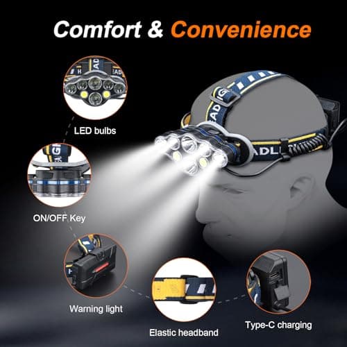 GRIFEMA GD303 Head Torch Rechargeable, Super Bright 8 LED Lighting Mode, Head Lamp Lightweight Waterproof for Camping, Fishing, Cycling, Hiking, Blue — view 2