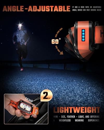 DARKBEAM LED Head Torch High Lumens USB Rechargeable Dual Lights Headlamp — view 4