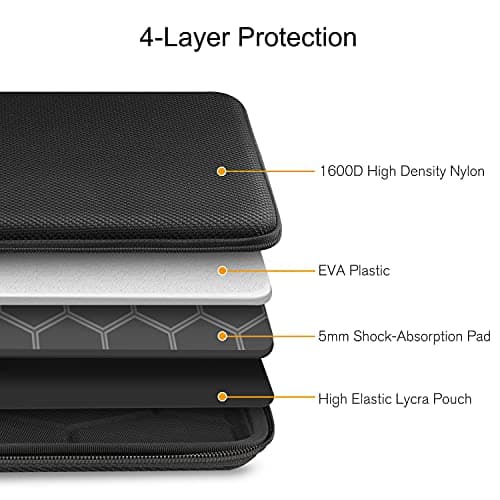 FINPAC Laptop Sleeve for MacBook Air 15.3 Inch/MacBook Pro 16" — view 6