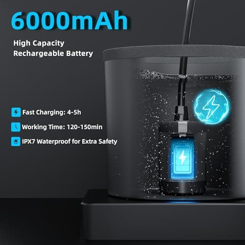 Mytrix Upgraded Portable Camping Shower Full Set, 6000mAh Rechargeable Power Suction Pump with Smart Display, Multi-Modes Spray Head & 5 Gal Water Foldable Bucket for Outdoor Travel Hiking — view 2