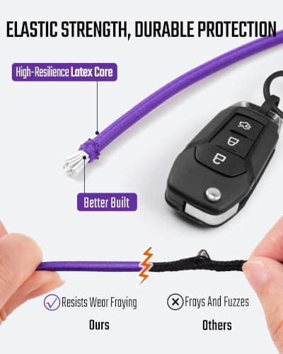 KeyUnity KC05 Cell Phone Lanyard, Anti Theft Phone Strap with Multi-Tool Carabiner, Keychain Lanyard Stretchy Tether (Purple) — view 3
