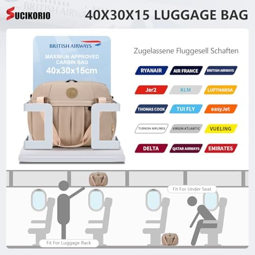 SUCIKORIO 40x30x15cm British Airways Jet2 Cabin Bags Underseat with Wet Pocket, 18L Waterproof Travel Duffle Bag Hand Luggage Bag Overnight Hospital Weekend Bags Carry On Airport for Planes, Blue — view 2
