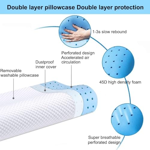 Ecosafeter 2026 New Upgrade Memory Foam Pillow- Cervical Orthopedic Deep Sleep Neck Pillow-Superior Comfort for Neck Shoulder Pain Sleeping Bamboo pillowcase — view 2