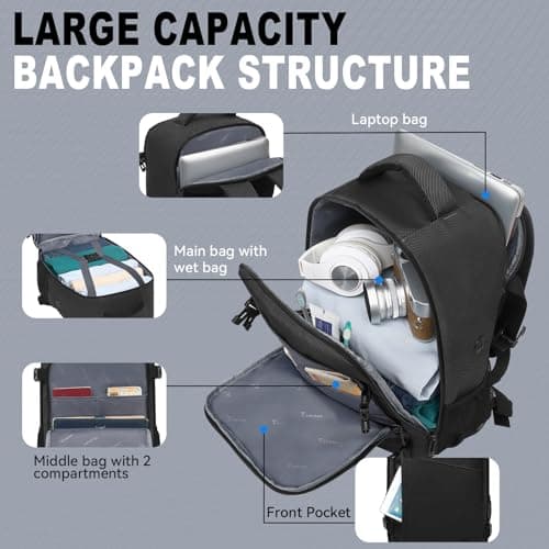 Yankony for Ryanair Cabin Bags 40x30x20 Underseat — view 5