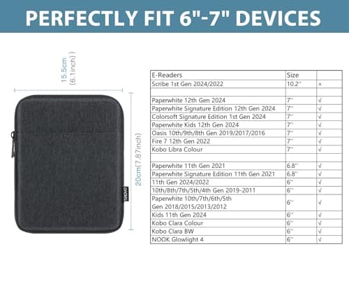 TiMOVO 6-7 Inch Sleeve Case for eReader, Space Gray — view 2