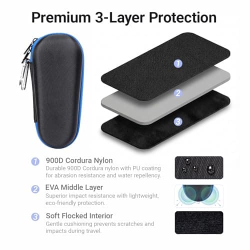 Nincha Electric Razor Case for Braun Series 3, 5, 7, 9 Shavers, Hard Shell EVA Travel Case with Charger Storage, Shaver Protective Carrying Case with Carabiner Black&Blue — view 6
