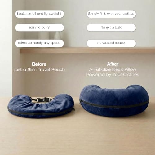Campoverde Travel Neck Pillow Storage Bag, U-Shaped Pillowcase with Adjustable Shoulder Strap, Portable Organizer for Flight, Train and Car Travel(Navy) — view 2