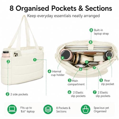DEFAHN Laptop Tote Bag for Women 15.6 Inch Work Shoulder Bag — view 3