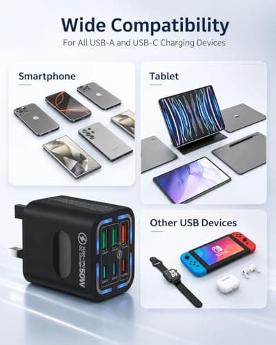 Tupneuf USB C Plug UK 50W, 6 Port USB Charger with 30W PD/PPS & 20W QC, Multiport Fast Charger Phone Charger for iPhone 17 16 15 Pro Max, iPad Pro Air, Samsung Galaxy S25 S24 S23, Android, Black — view 5