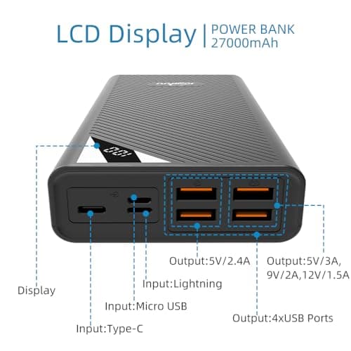 Power Bank Portable Phone Charger 27000mAh High Capacity External Backup Battery Pack 4 USB Ports Quick Charge LCD Display 3 Input Powerpack for iPhone Samsung iPads Huawei Nintendo Switch (Black) — view 3