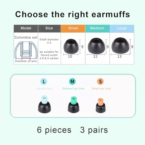 3 Pairs Earbud Tips for Sony Wf-1000xm5,Memory Foam & Rubber Eartips Tips In S/M/L,Silicone Buds Soft Non-Slip Replacement Ear Tips for Noise Reduction And Comfort,Secure Fit for Sony Wireless Earbuds — view 2