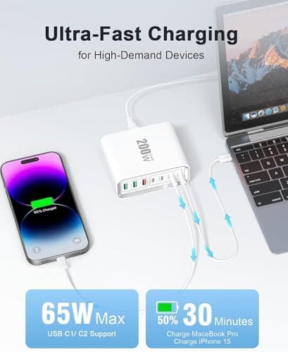 Super Fast Charging Station, 200W GaN 7-Ports Charger Station Hub, Mutil USB Chargers Wall Plug 65W USBC Charger for MacBook Pro/Air, iPads, iPhone17/16/15/14, USBC Laptops,Samsung Galaxy S25/S24 — view 3
