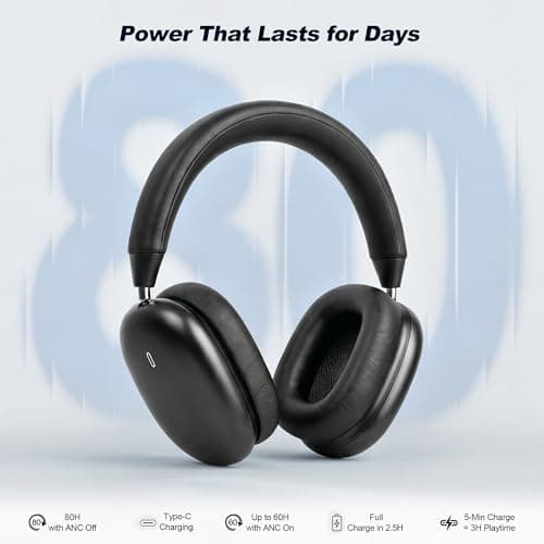 VoKinroad Wireless Over-Ear Headphones with Magnetic Earpads — view 5