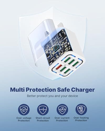 USB Plug UK, 50W 6-Port USB Wall Charger Plug Multi Port Power Adapter + QC Wall Plug Multiport Mains Charging Plug for iPhone 16 15 14 13 12 11 Pro Max SE XS XR Plus, Samsung, iPad, AirPod — view 4