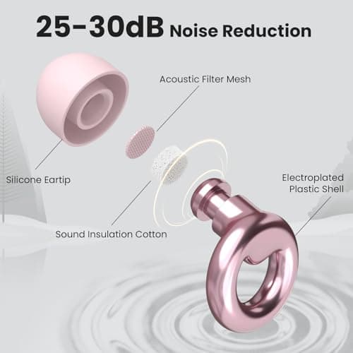 JUSTRVN Ear Plugs for Sleeping,2 Pairs of Stylish Reusable Noise Reduction Earplugs with 8 Pairs Tips & case,Hearing Protection Earplugs for Concert,Travel,Work,Live Events - 25dB-30dB — view 2