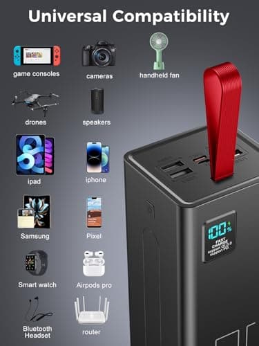 Power Bank 90000mAh, PD 30W & QC 3.0 Fast Charging Battery Pack, USB C Portable Charger with 5 Outputs & 2 Inputs, Large Capacity Powerbank for iPhone, iPad,Camping, Outdoor — view 4