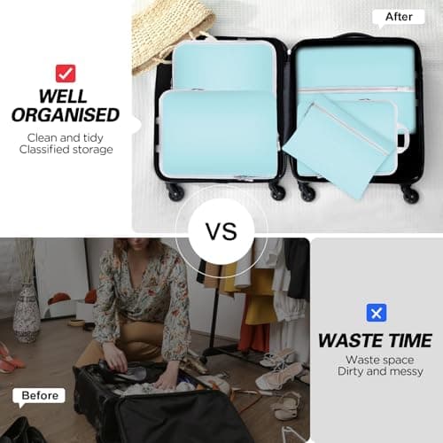 Compression Packing Cubes for Suitcases,Suitcase Organiser Bags,Travel Packing Cubes Compression Set for Backpack,Packing Organisers,Waterproof Travel Organiser Packing Bags (5, Blue) — view 3