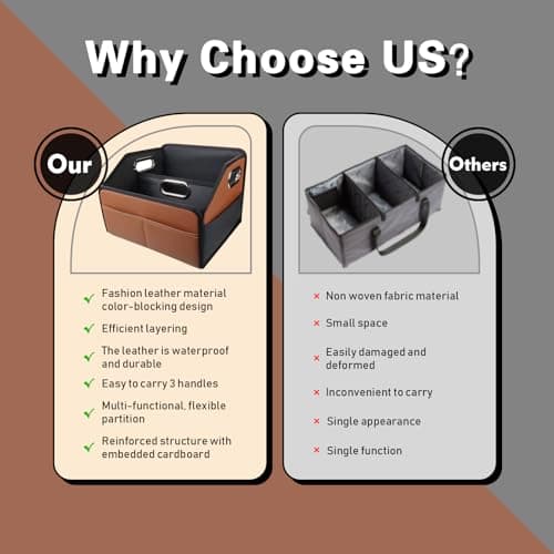 Noaman Car Organiser - 2025 Upgraded Leather Car Storage Organiser for Front Back Seat or Floor with 3 Metal Handles 6 Apartments, Multipurpose Car Caddy Organisers and Storage (Brown) — view 5