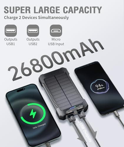 Solar Power Bank 26800 mAh with Suction Cup Mount, Power Bank External Batteries 3 USB Ports with Torch Continuous Light/SOS/Strobe Waterproof Outdoor Solar Charger for Phones — view 2