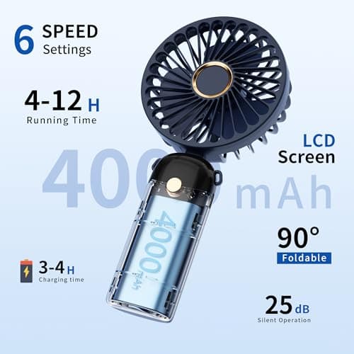Morelax Hand Held Fan, Portable Handheld USB Rechargeable Mini Fan with 6 Speeds, 90° Foldable Desk Fan with LED Display, 4000mAh 5-in-1 Personal Pocket Fan for Home Office Bedroom Outdoor Travel,Blue — view 2