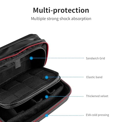 TELESIN Large Carry Case Waterproof Protective Travel Carrying Bag — view 2