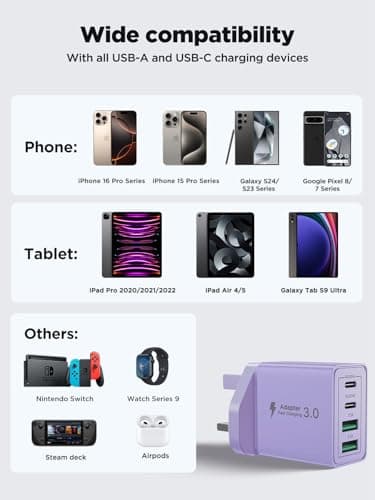 USB C Plug,40W 4-Port Fast USB C Charger Plug Dual Port PD Power Adapter + QC Mains Wall Chargers Type C Charger Plug for iPhone 16 15 14 13 12 Pro Max 8 iPad, Samsung — view 6