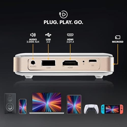 KODAK Luma 150 Complete Kit – Wireless Mini Pocket DLP Projector with Case, Tripod, 60” Screen, Rechargeable Battery, Built-in Speaker, HDMI, USB, MicroSD – Portable & Screen Mirorring (White) — view 3
