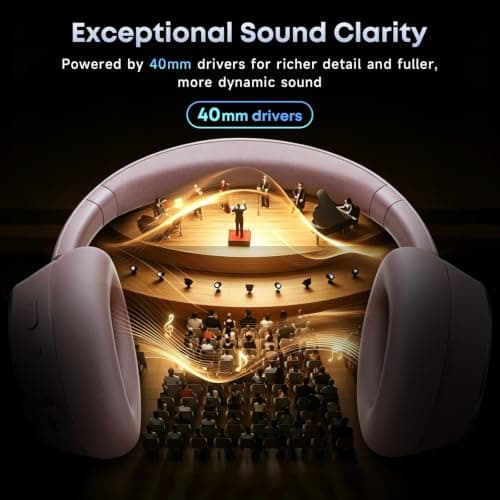 MMWOWARTS Hybrid Active Noise Cancelling Bluetooth Headphones,Bluetooth 6.0 Over Ear Wireless Headphones with 120H Playtime, Hi-Res Audio, Deep Bass, Memory Foam Ear Cups for Home Office Travel — view 6