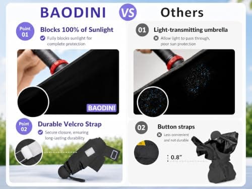 BAODINI Mini Travel Umbrella With Case Small Compact UV Umbrella Protection Sun Lightweight Tiny Pocket Umbrella — view 3
