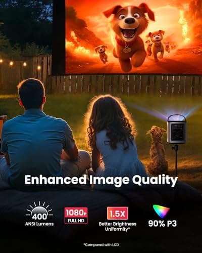 NEBULA Anker Mars 3 Air 1080p Mini Projector, Smart 400 ANSI-Lumen Portable Projector with Google TV, Wi-Fi, Dolby Digital, 2×8W, 150-Inch Picture, Built-In Battery with 2.5-Hour Playtime — view 3