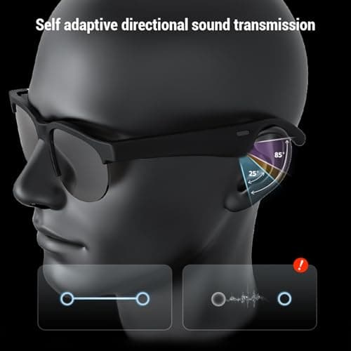 SENECESLI Ai Translator Glasses, Translator Smart Glasses, Bluetooth Sunglasses, Supports 140 Languages for Traveling, Call & Music — view 4
