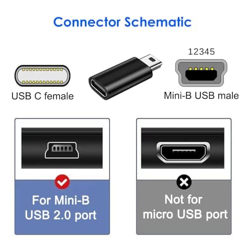 Mepsies USB C to Mini USB Adapter, Type C Female to Mini USB2.0 Type-B Male — view 5