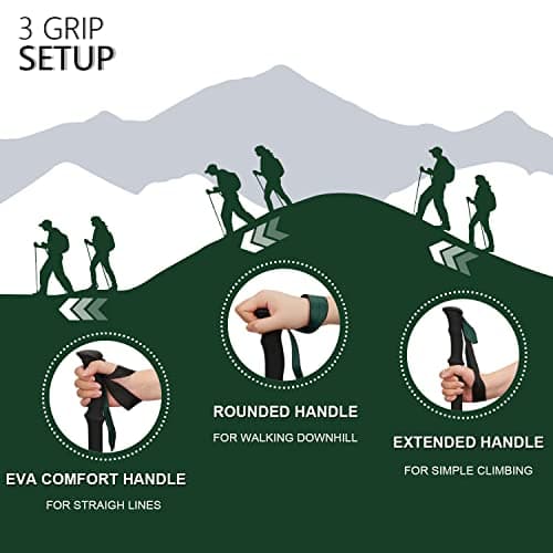 TheFitLife Folding Trekking Poles for Hiking, lightweight Walking Stick — view 5