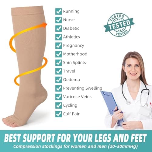 Evolyline Medical Compression Socks for Women Men 20-30mmhg Open Toe — view 2