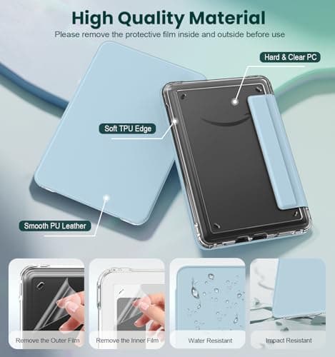 MoKo Detachable Magnetic Case for 6" Kindle 11th 2024/2022, Sky Blue — view 6