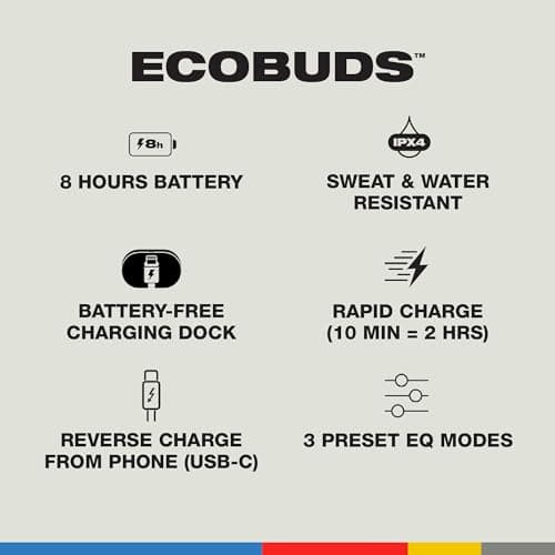 Skullcandy EcoBuds Sustainable Wireless In-Ear Bluetooth Earbuds - Glacier — view 5