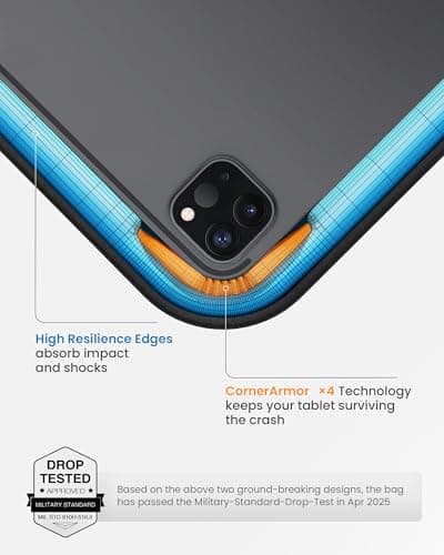 tomtoc 360° Protective Tablet Sleeve for 13-inch iPad Air 2026 (M4/M3/M2) — view 3