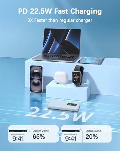 Odetrik 10000mAh Power Bank 22.5W Fast Charging Portable Charger Type-C In/Out 5 Outputs 3 Inputs with Built-in Cables Slim LCD Display Battery Pack for Smartphone Tablet and More (Blue) — view 6