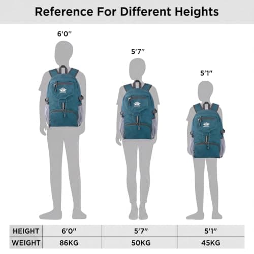 JETOP 20L Foldable Backpack, Ultra Lightweight Backpack, Packable Rucksack — view 6