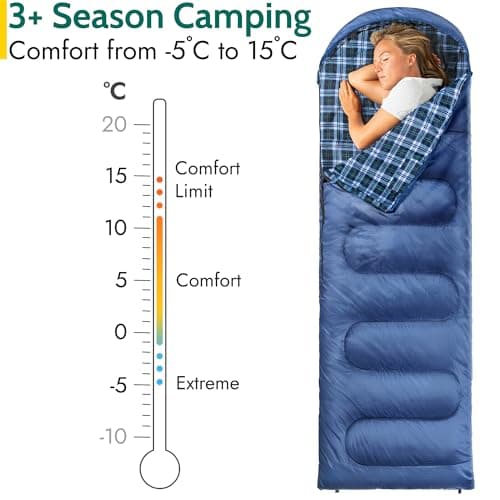 Trail Luxury Sleeping Bag, Cotton Flannel Lined, Double Layer Fill, 3 to 4 Season, Envelope Sleeping Bag with Compact Compression Bag, Single Adult, 220cm x 85cm (300gsm) — view 2