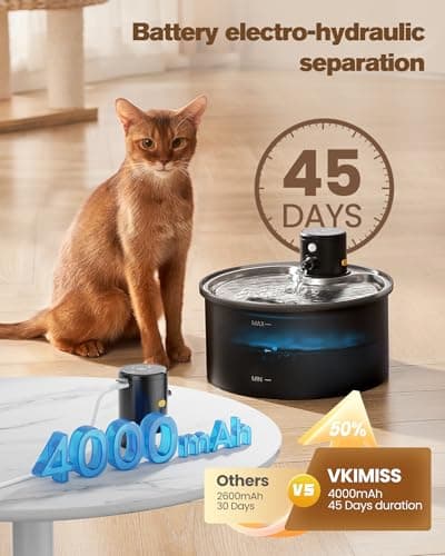 Wireless Cat Water Fountain for Drinking: Battery Operated Cat Fountain — view 3