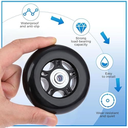 Mtsooning 2Pcs Suitcase Wheels Replacement,80x24mm Luggage Wheels — view 3