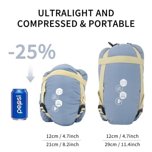 NewDoar Ultralight Backpacking Sleeping Bag 50-70°F, 1.5lbs, Waterproof & Machine Washable, 2-Way Zipper for teens,Couples,Women,Men Compact for Hiking/Camping (M/L Sizes) — view 2
